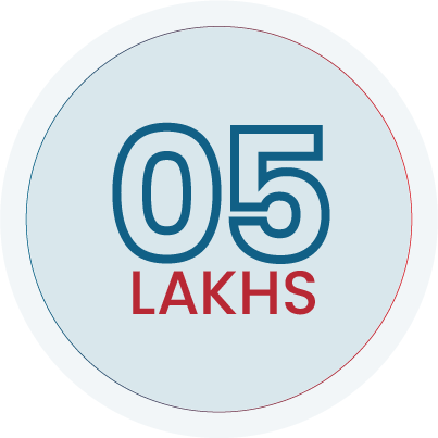 5 lakh Benefit for Daughter